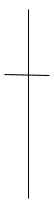 Symbole